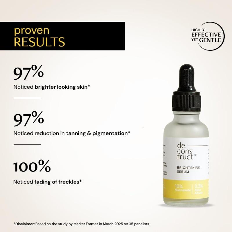 Brightening Serum with 10% Niacinamide Serum